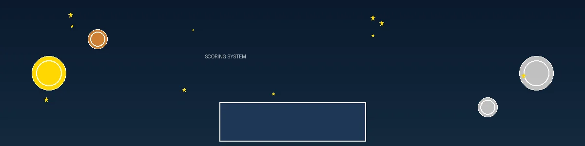 平台打分系统横幅 - 开户网站