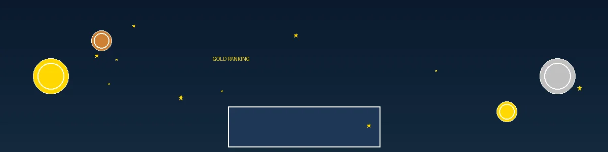 金牌排行横幅 - 开户网站